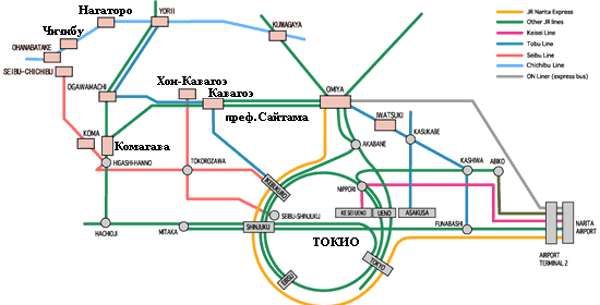 Карта железных дорог